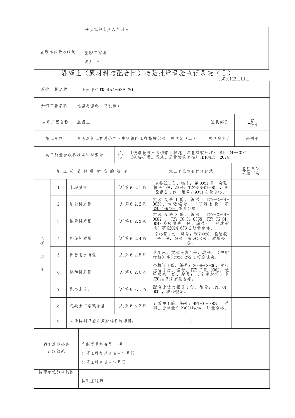 混凝土检验批质量验收表_第2页