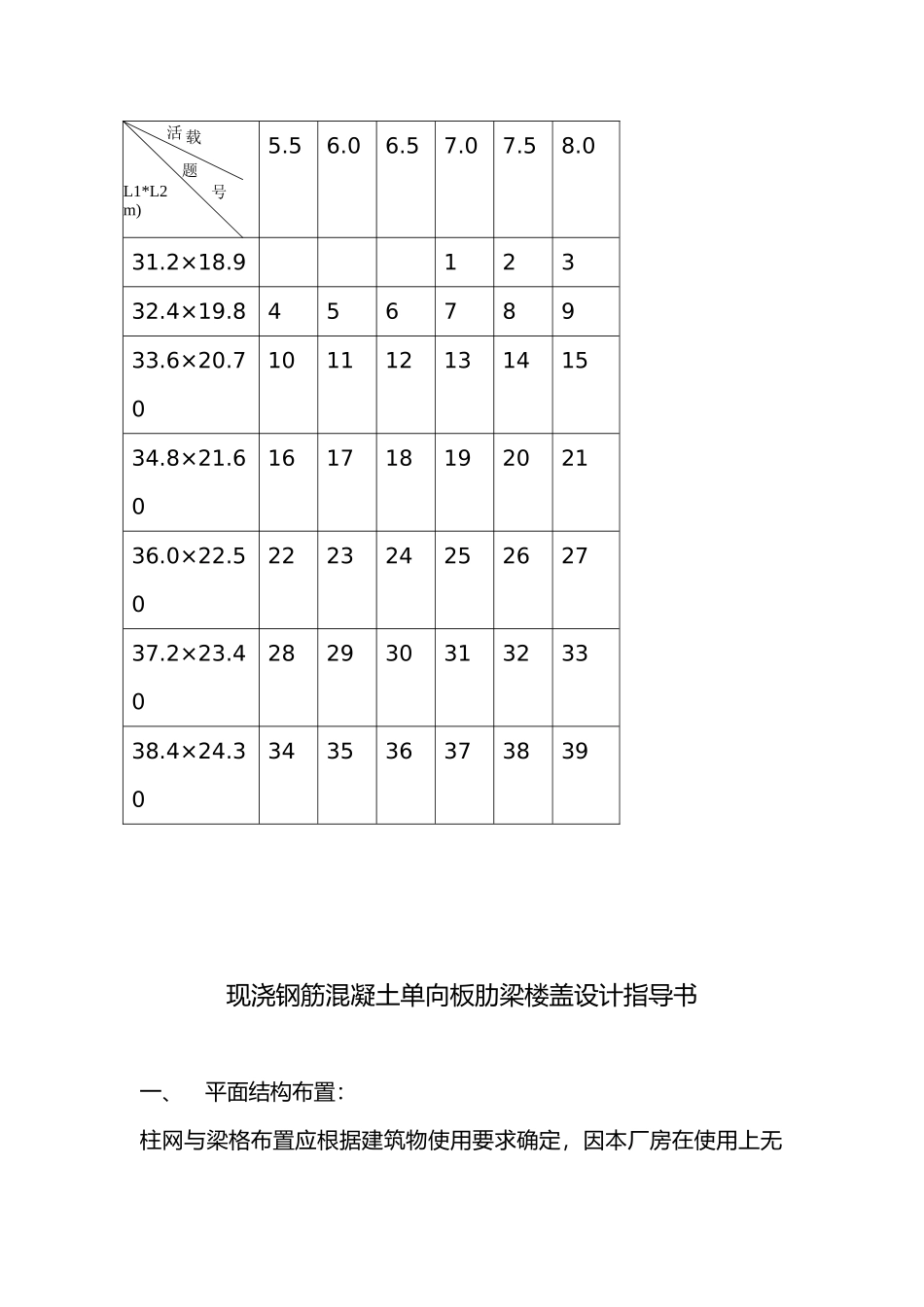 混凝土结构和砌体结构课程设计报告之一_第3页
