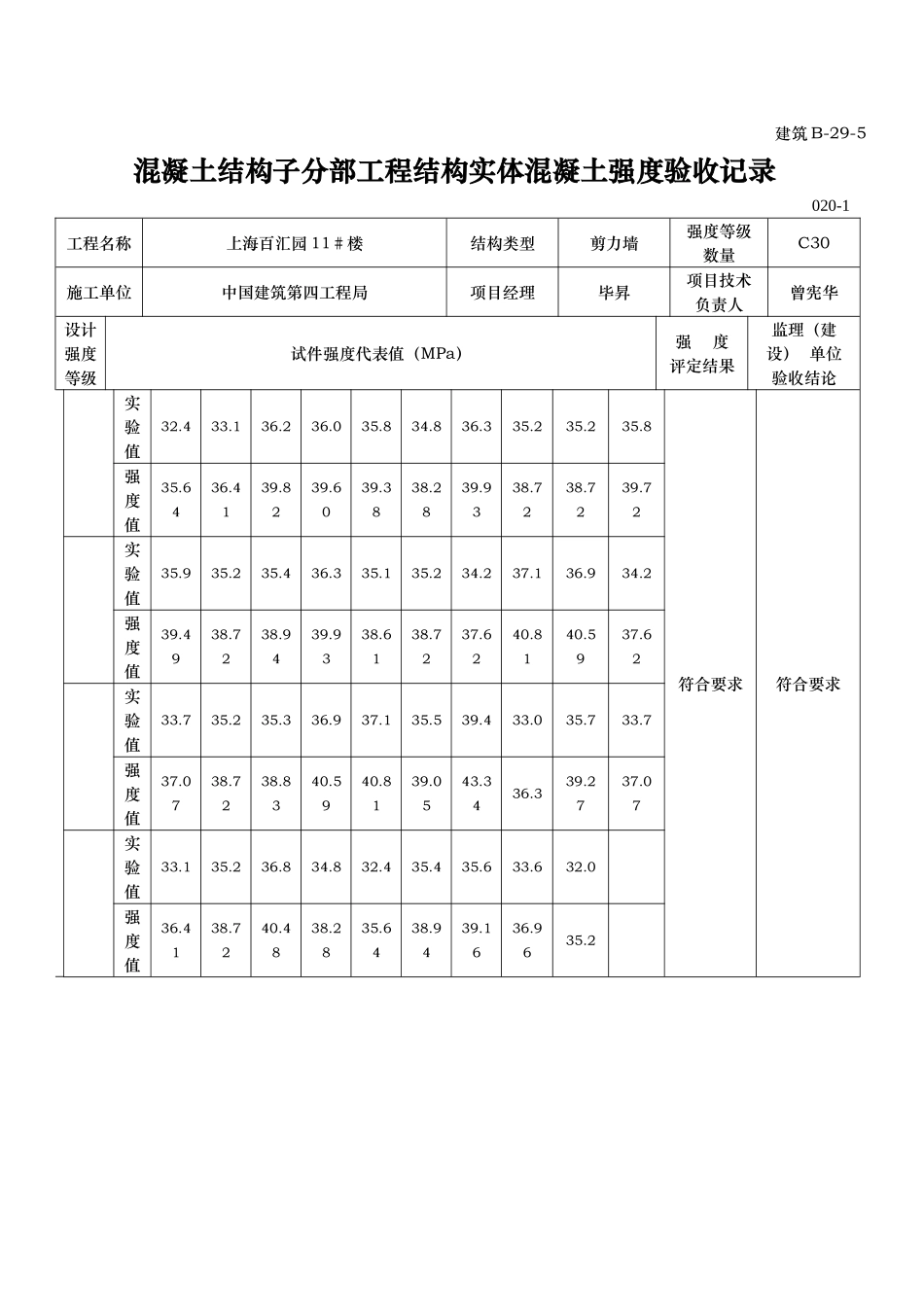 混凝土结构子分部工程结构实体砼强度验收记录文本_第1页