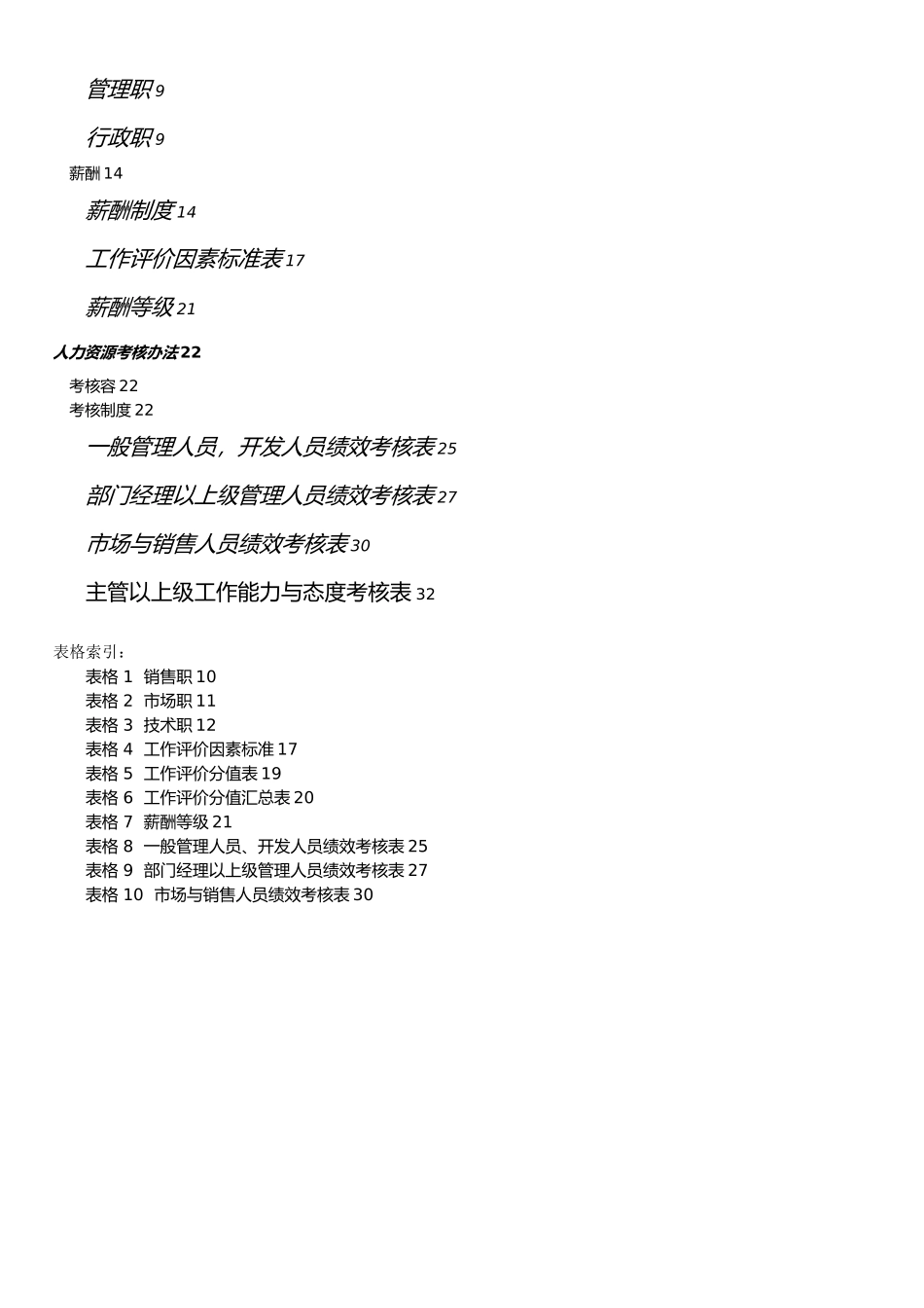 清华同方人力资源手册范本_第2页