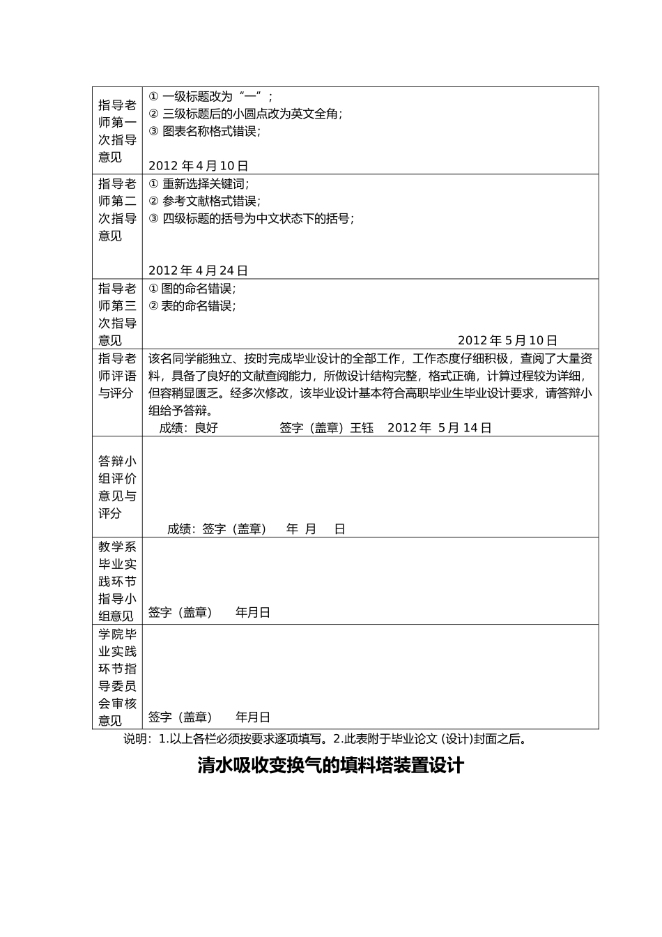 清水吸收变换气的填料塔装置毕业设计_第2页