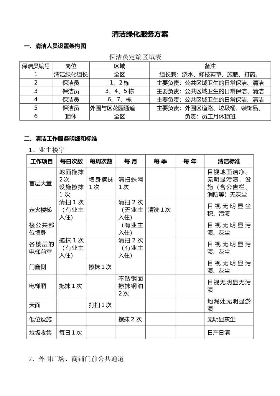 清道夫清洁公司保洁方案与报价_第1页