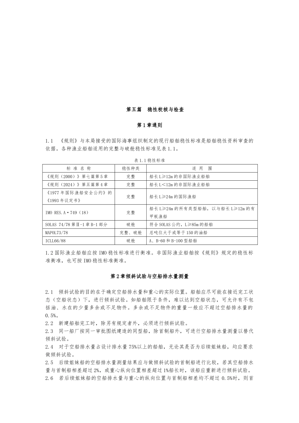 渔业船舶稳性校核与检查概述_第1页