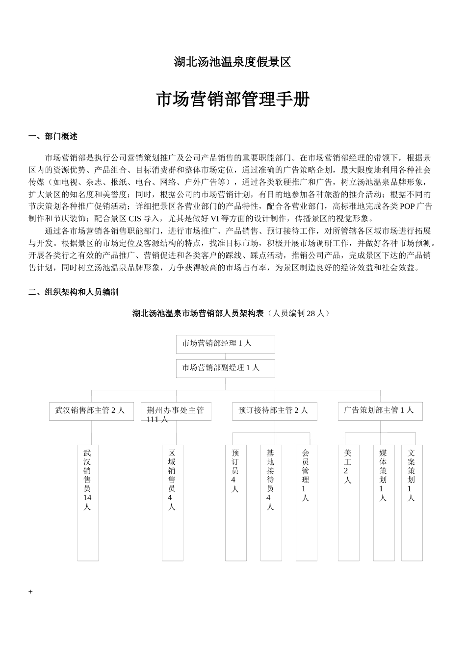 温度度假村营销管理手册_第1页