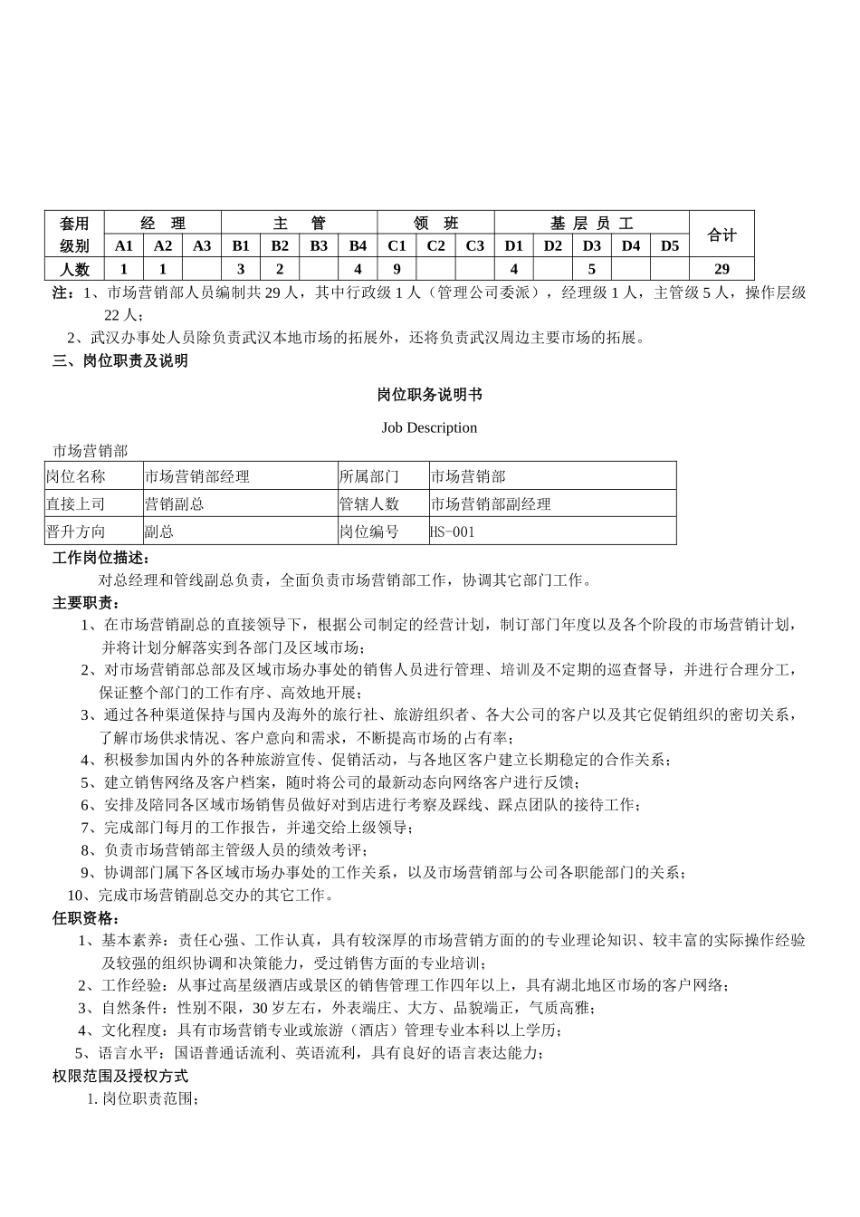温度度假村营销管理手册_第2页
