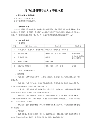 港口业务管理专业人才培养方案