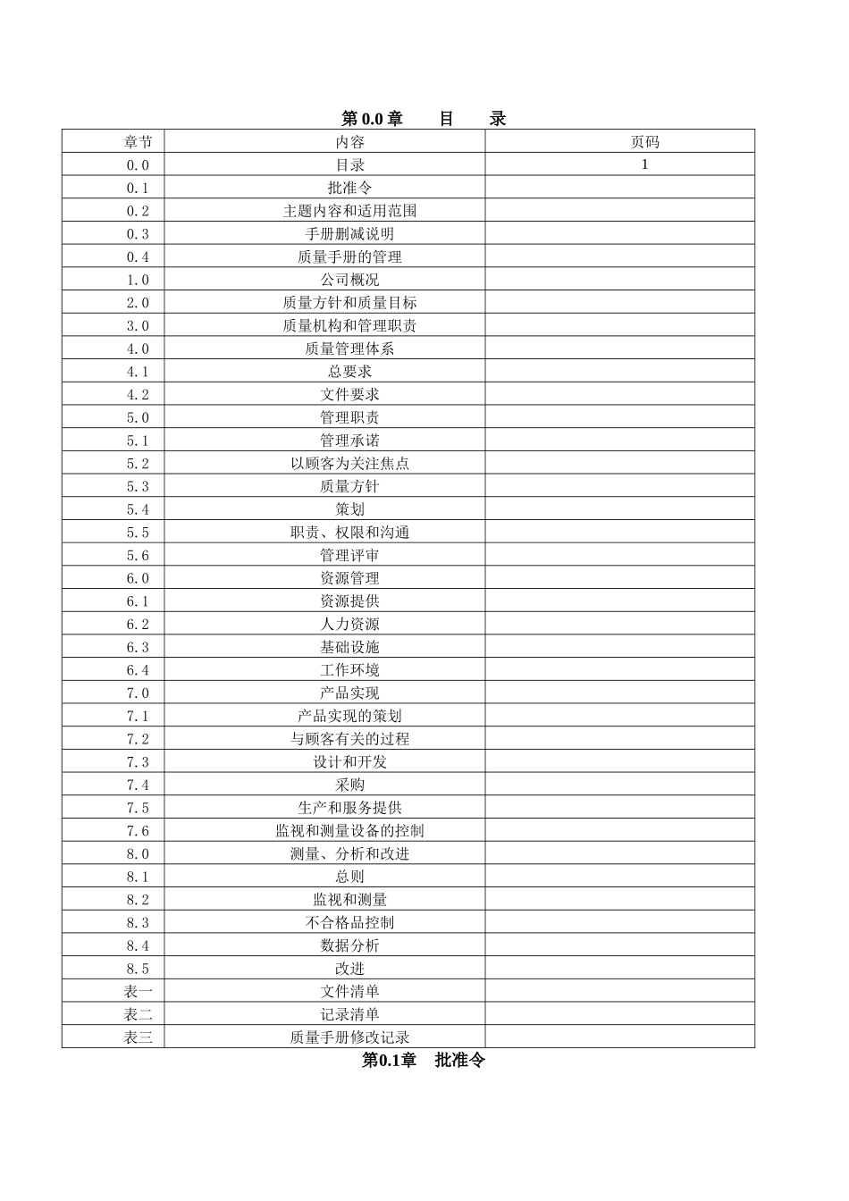 湖北丝宝日化有限公司质量手册_第1页