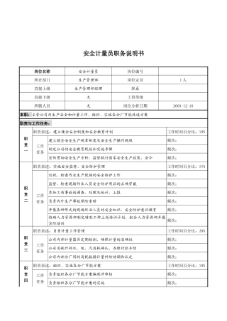 湖北新丰化纤公司生产管理部安全计量员职务说明书