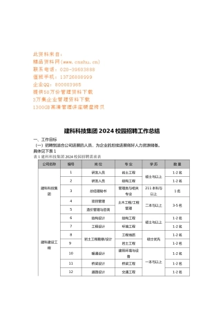 湖北建科科技集团年度校园招聘工作计划总结