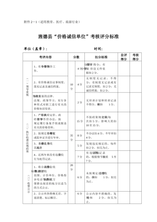 湖北省价格诚信单位考（自）评表1