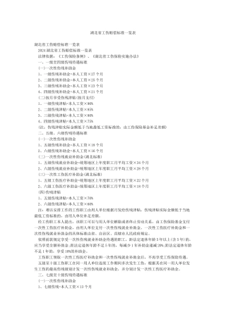 湖北省工伤赔偿标准一览表