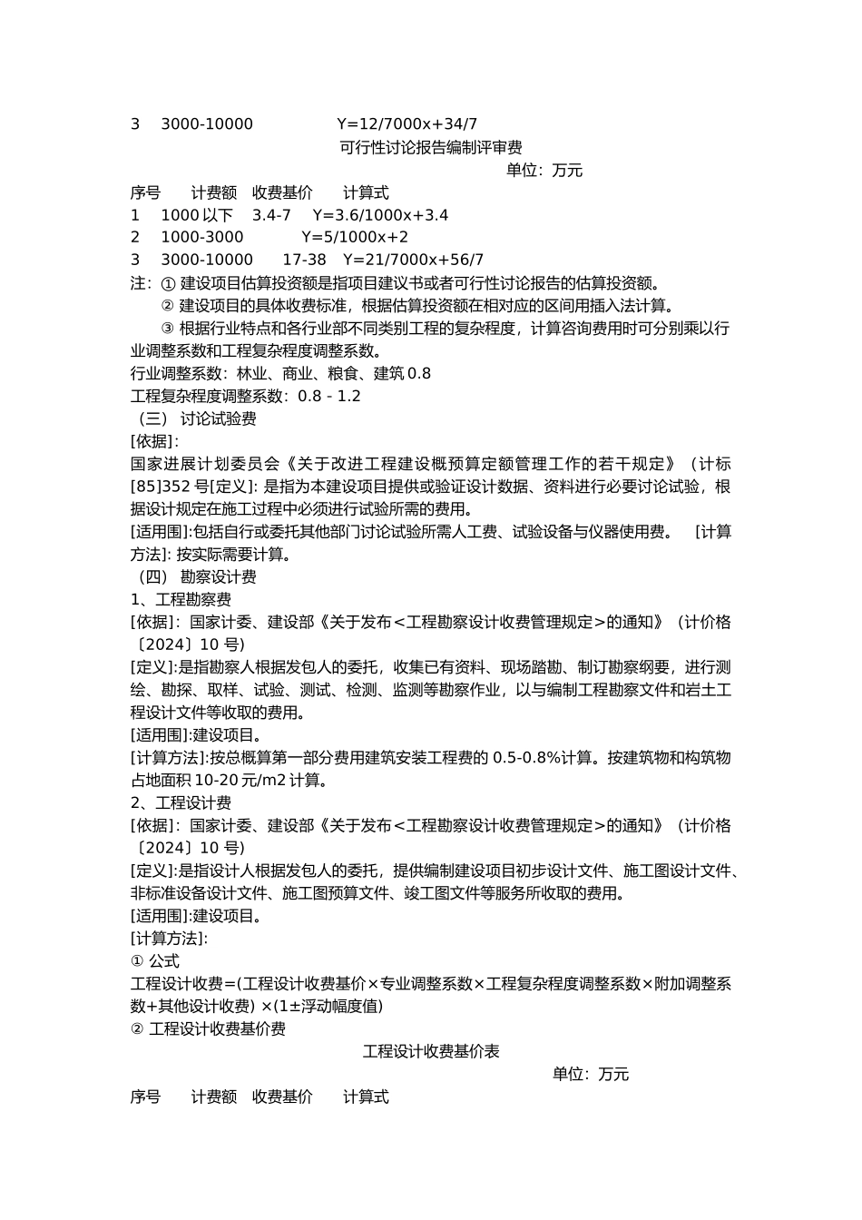 湖北省工程建设其他费用定额_第3页