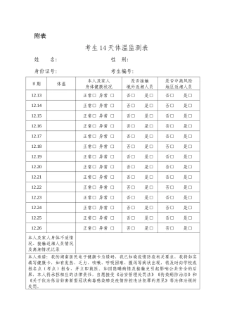 湖南地区·考生14天体温监测表