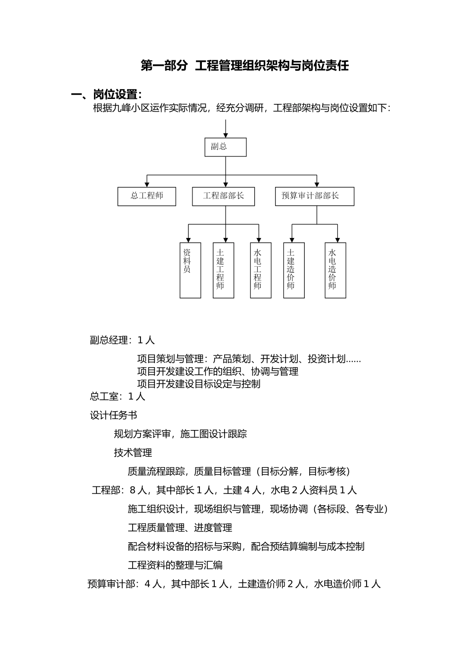 湖南新鸿业置业公司工程管理概况_第2页