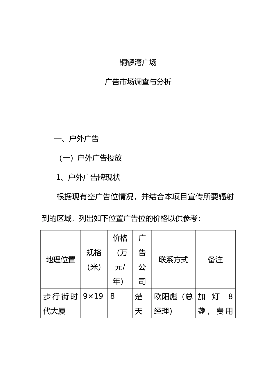 湖南常德某广场广告市场调查与分析报告_第2页