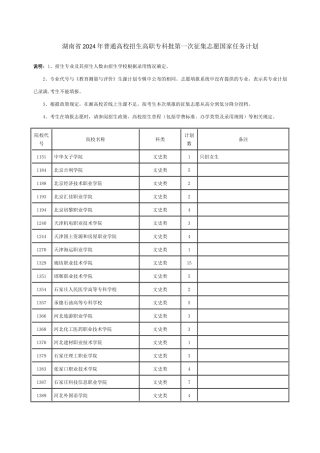 湖南省2024年普通高校招生高职专科批第一次征集志愿国家任务计划