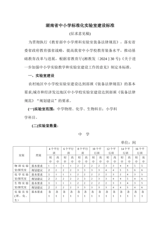 湖南省中小学标准化实验室建设标准