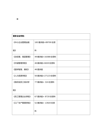 湖南省城市规划法实施制度