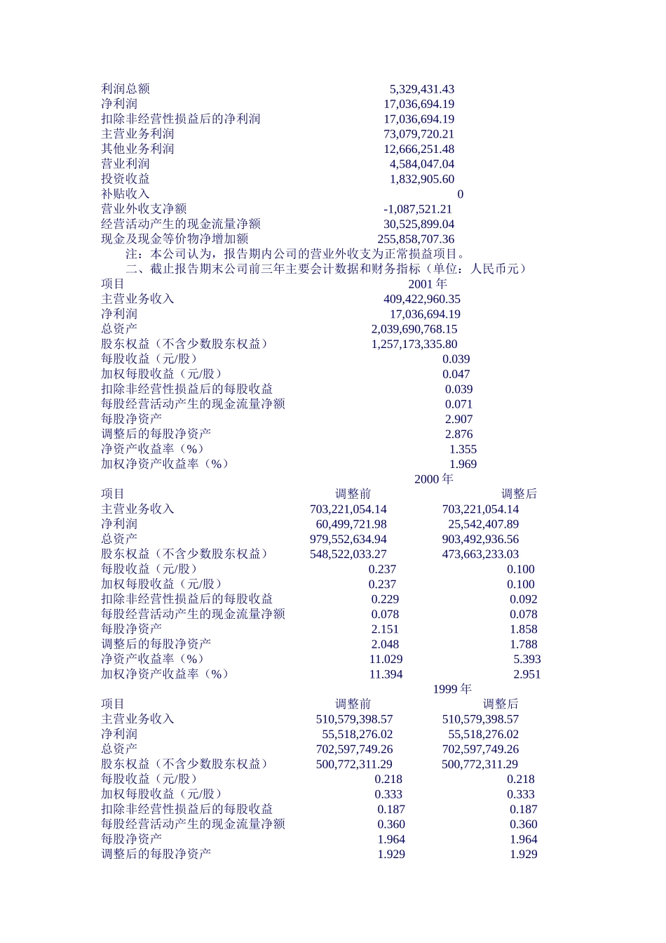 湖南金健米业年度报告_第2页