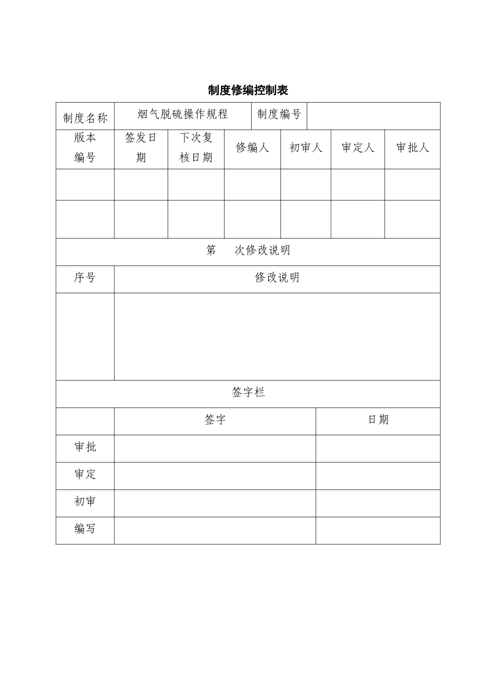 湿法脱硫安全操作规程_第2页