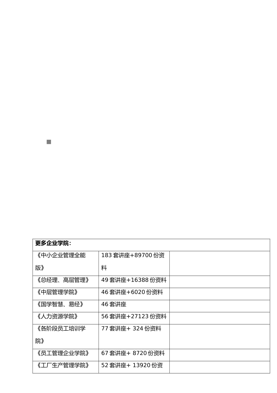 滁州某大市场经营户手册范本_第1页