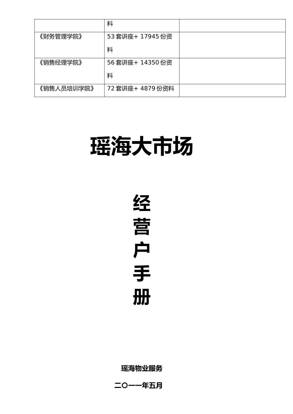 滁州某大市场经营户手册范本_第2页