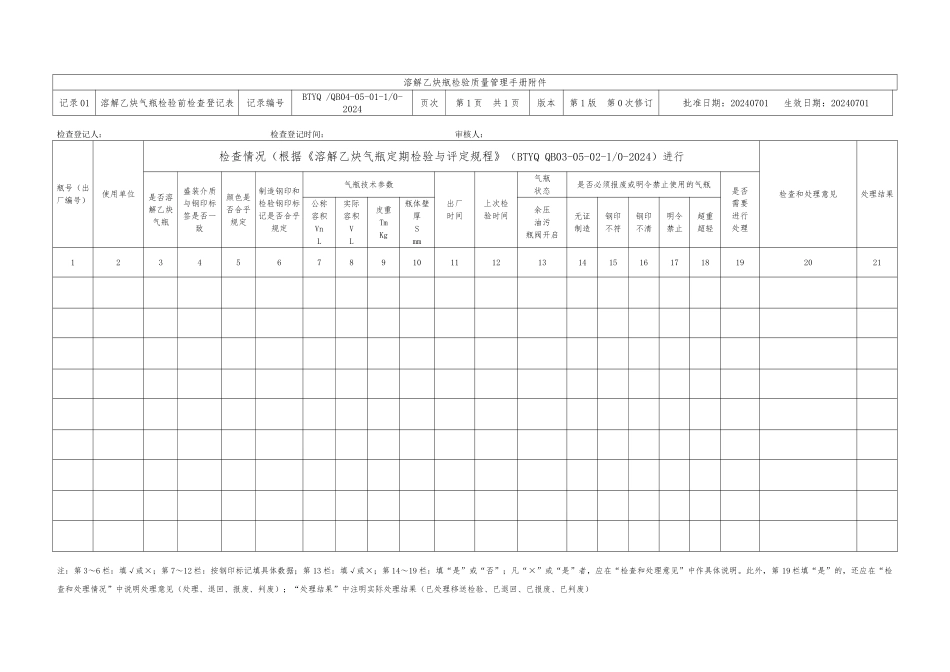 溶解乙炔气瓶检验质量管理手册范本_第3页