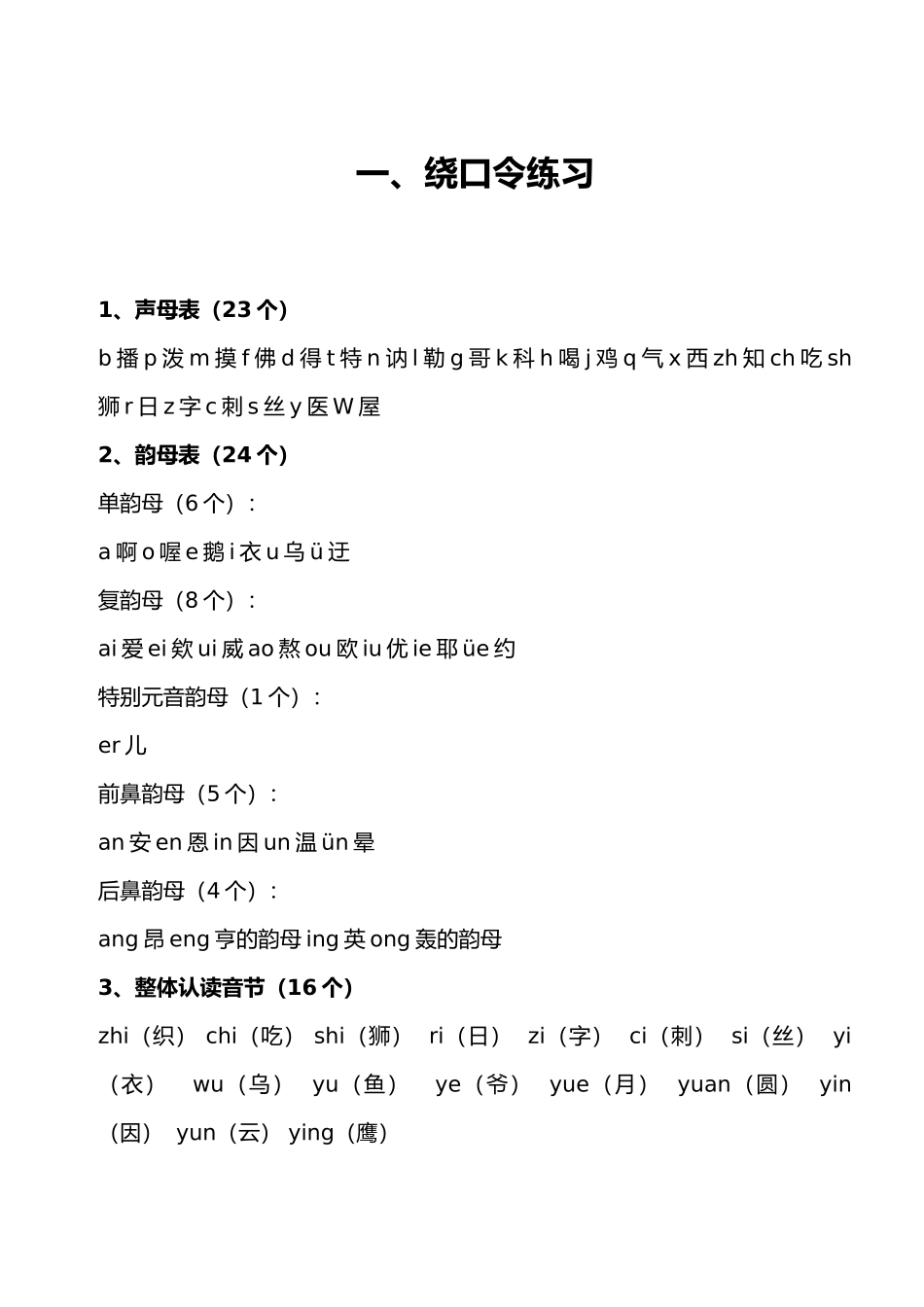 演讲训练材料汇总_第2页