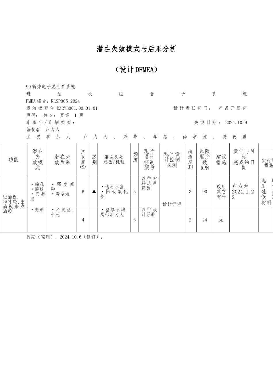 潜在失效模式与效果分析报告_第1页