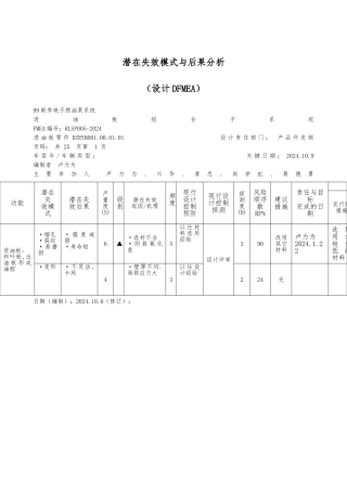 潜在失效模式与效果分析报告