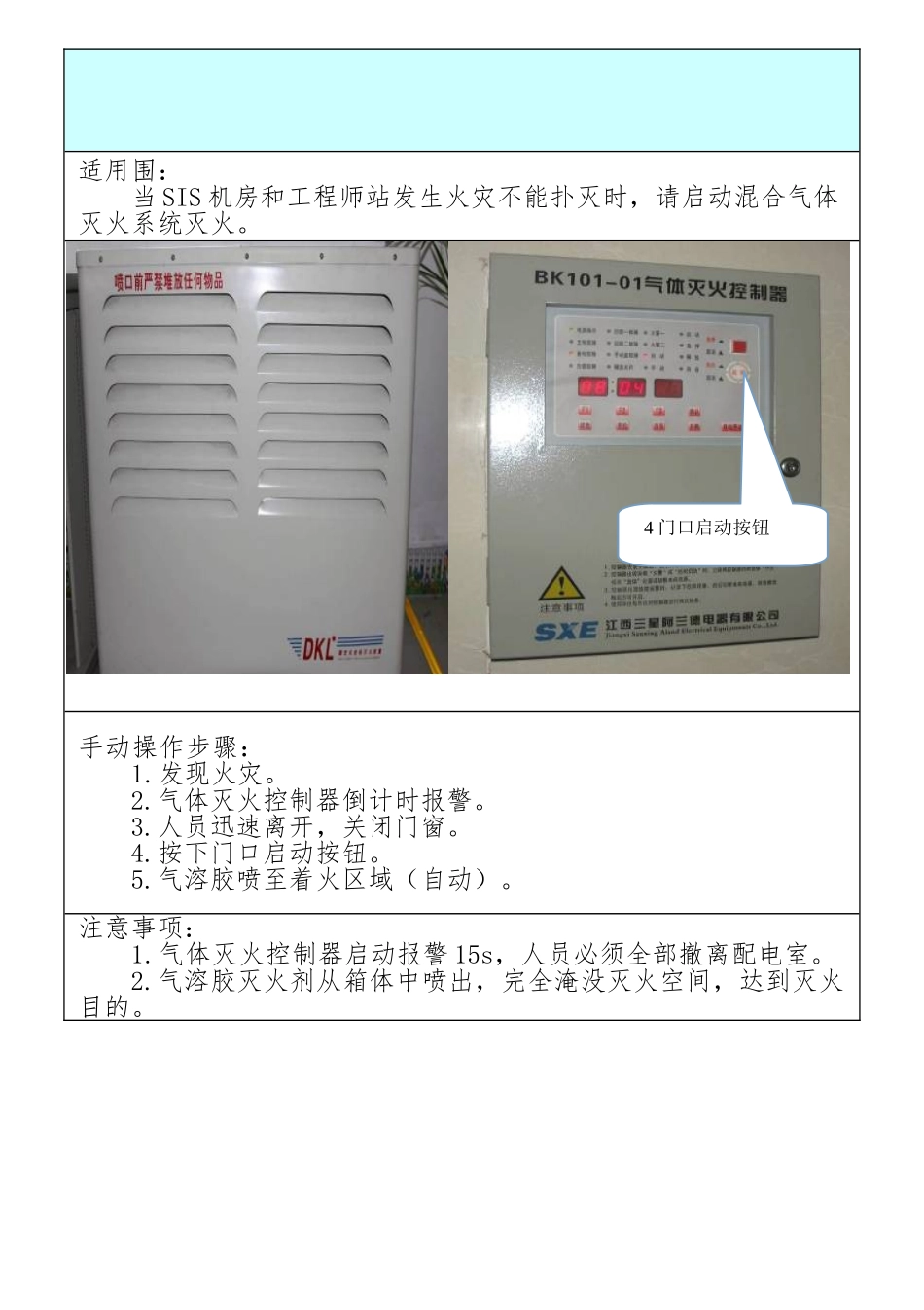 火力发电企业应急处置卡_第3页