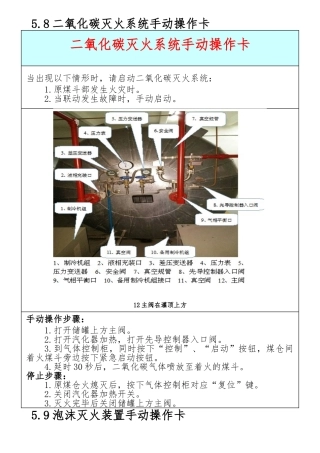 火力发电企业应急处置卡