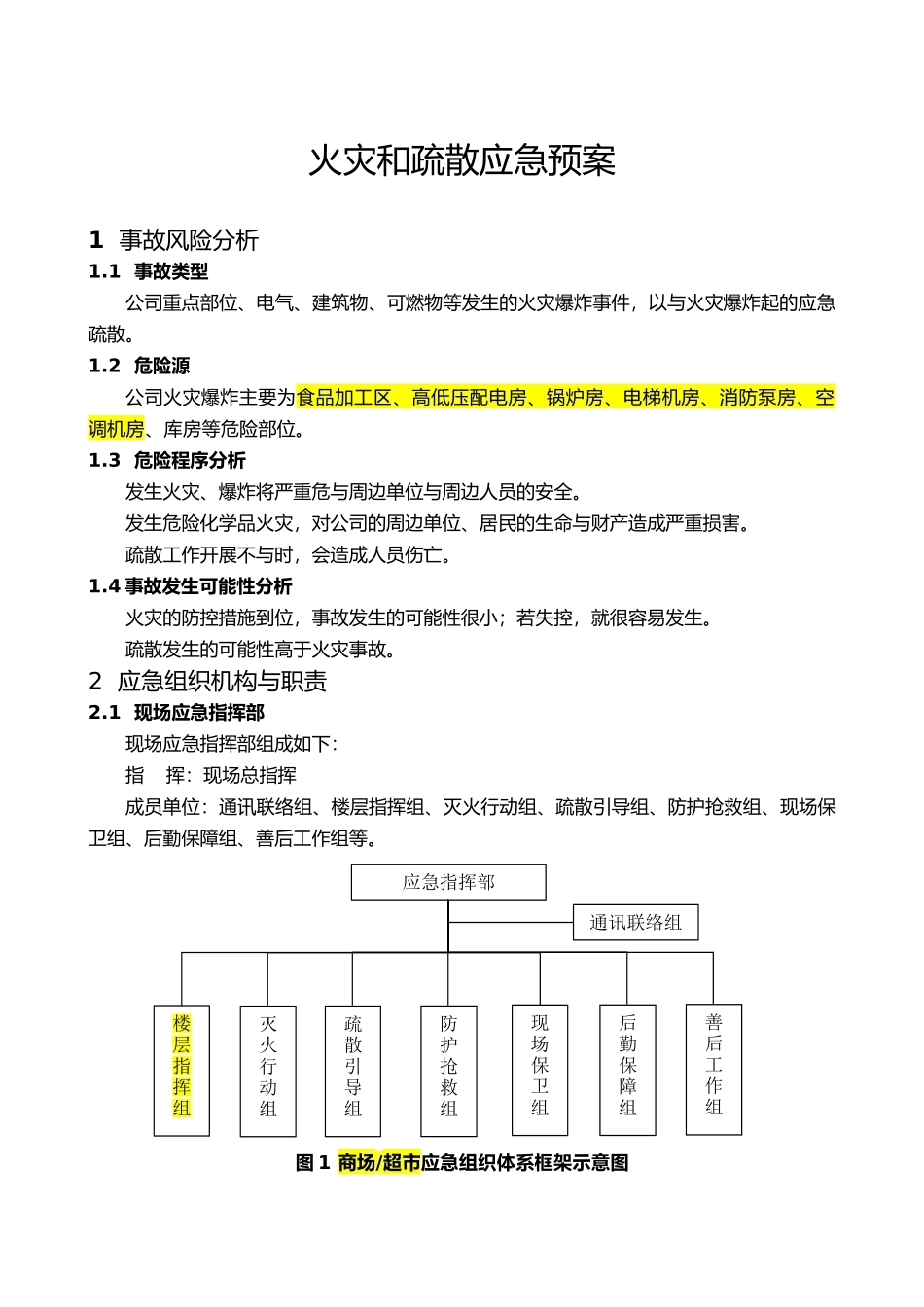 火灾和疏散应急处理预案_第3页