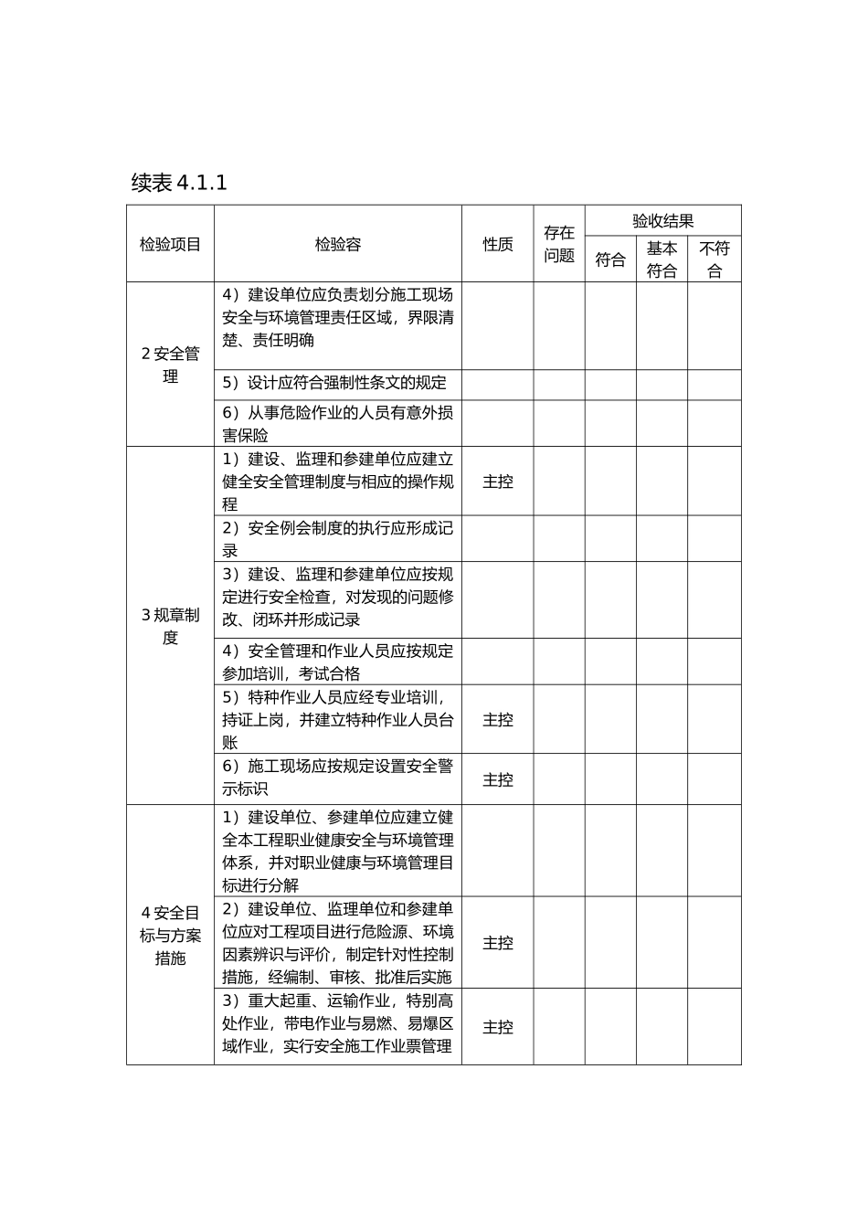 火电工程达标投产验收规程_第2页