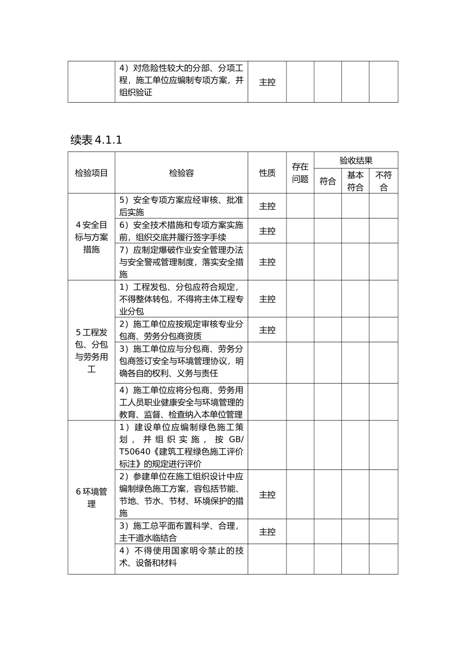 火电工程达标投产验收规程_第3页