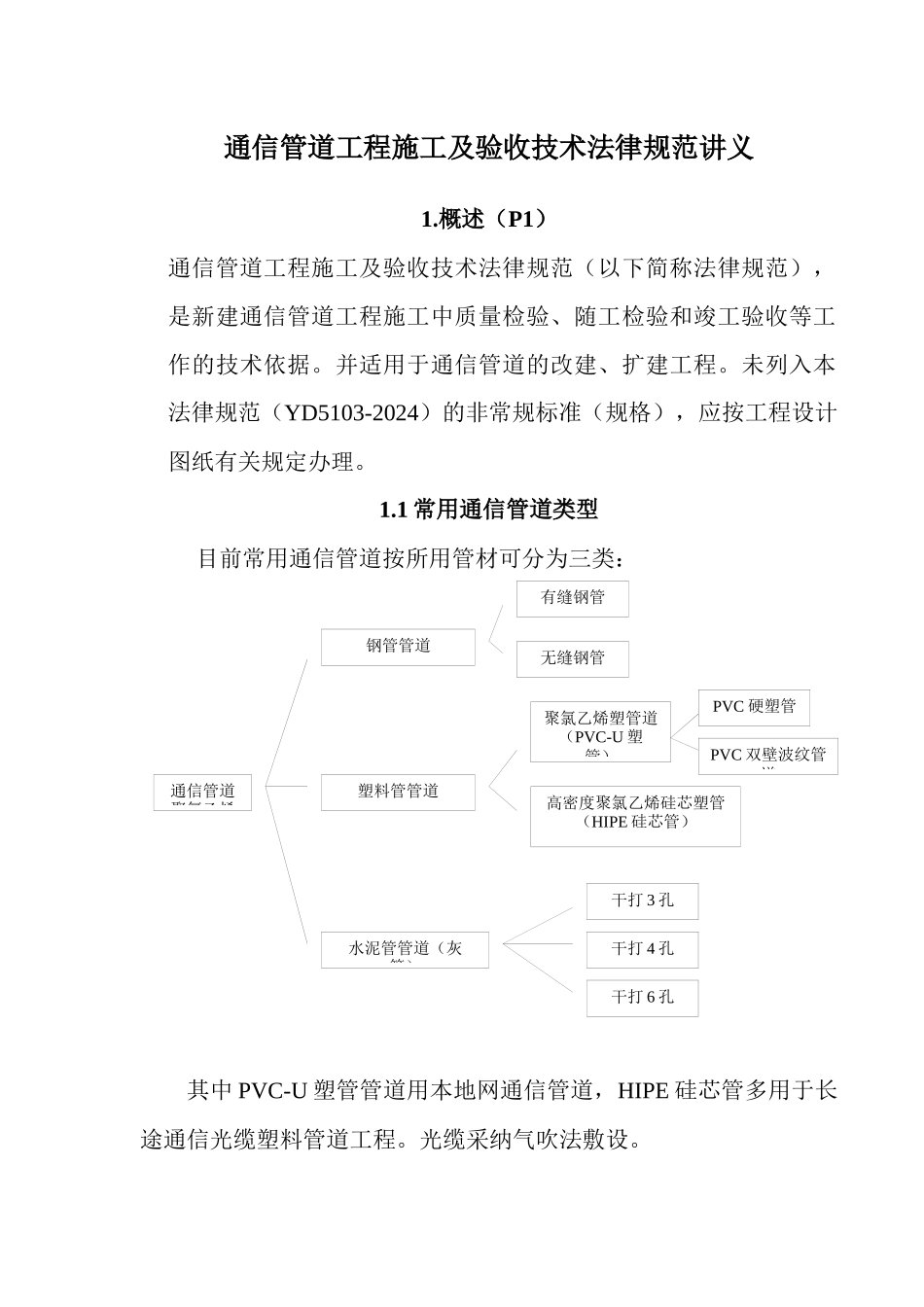 点击浏览该文件-通信管道工程施工及验收技术规范讲义_第2页