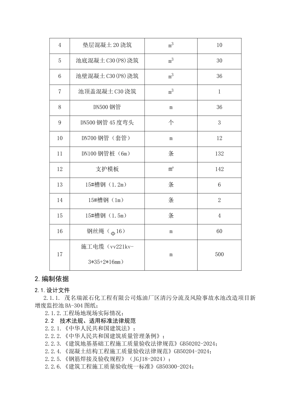 炼油厂清污分流及风险事故水池改造项目废水监控池工程施工方案)_第3页