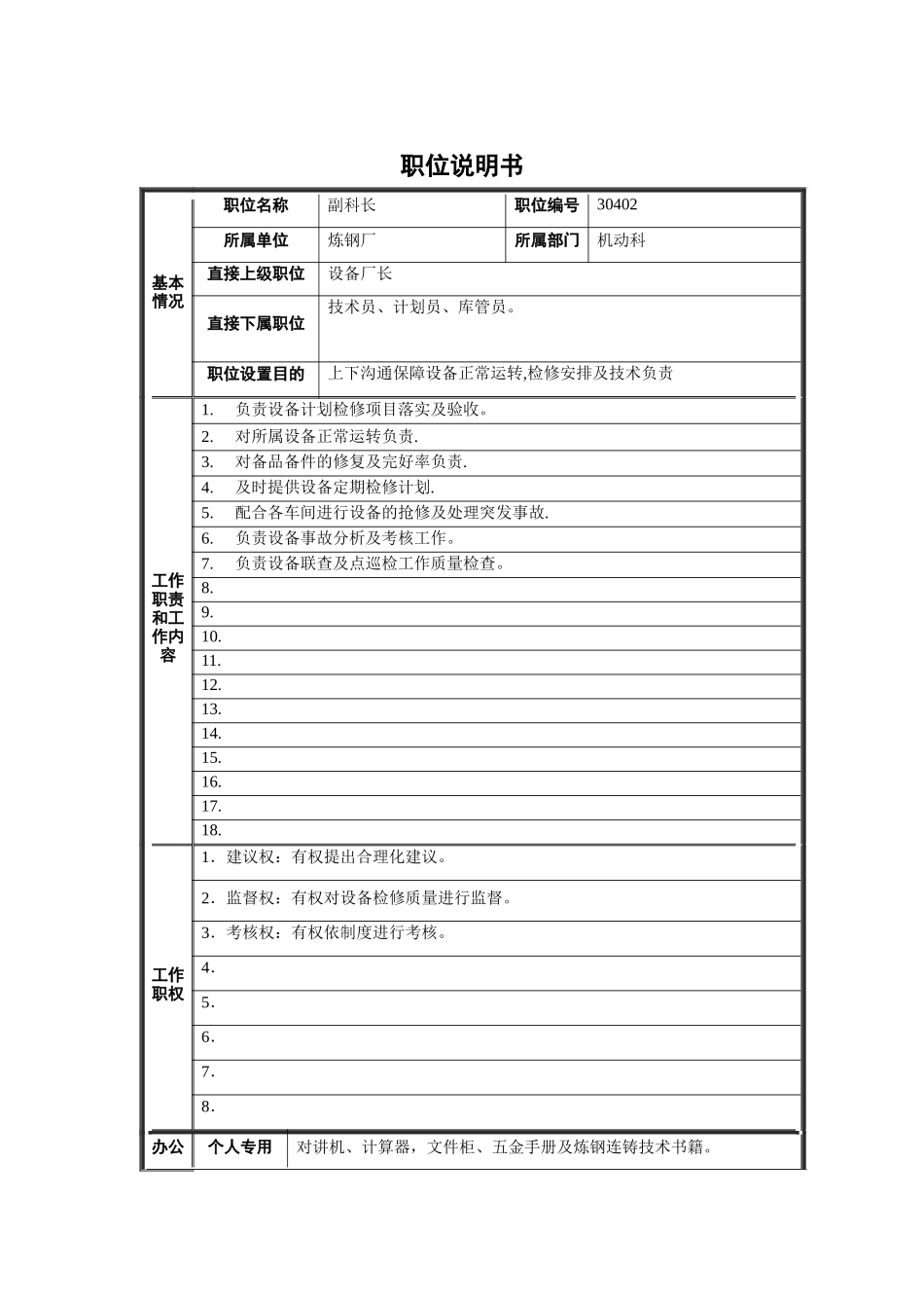 炼钢厂机动科副科长职位说明书_第1页