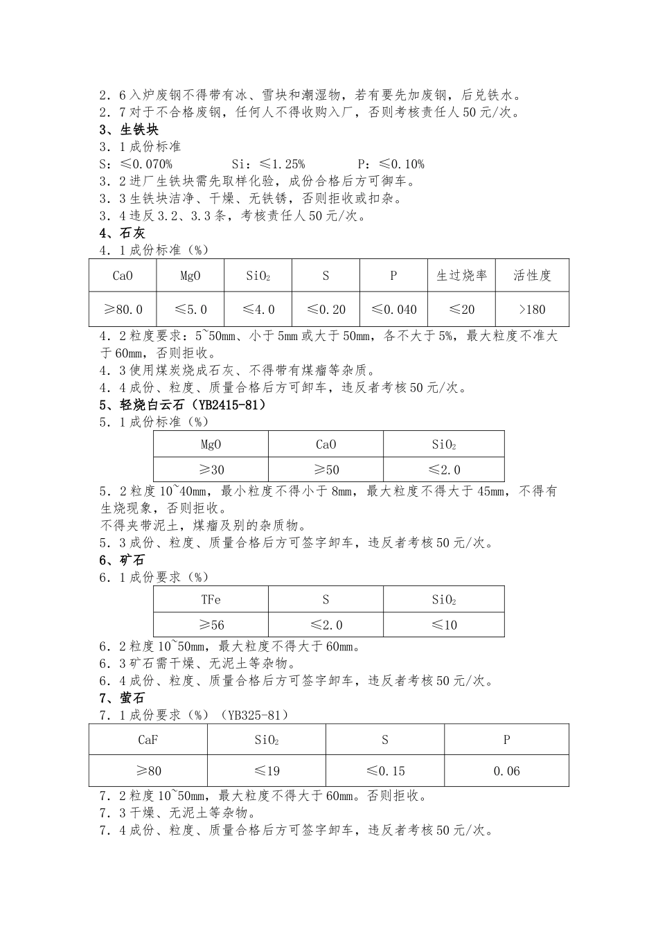 炼钢厂工艺管理制度汇编_第2页
