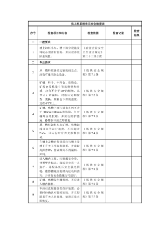炼铁厂安全检查表