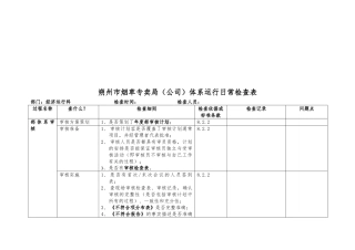 烟草专卖局体系运行日常检查