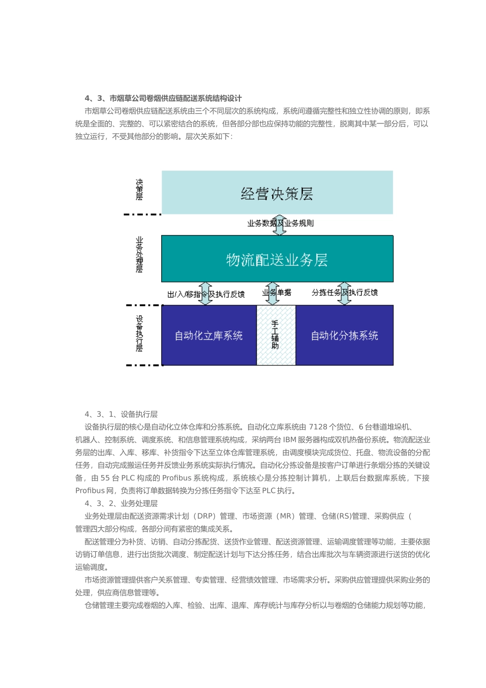 烟草企业销售供应链系统设计分析报告_第3页