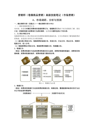 烟草高级营销员市场营销笔记