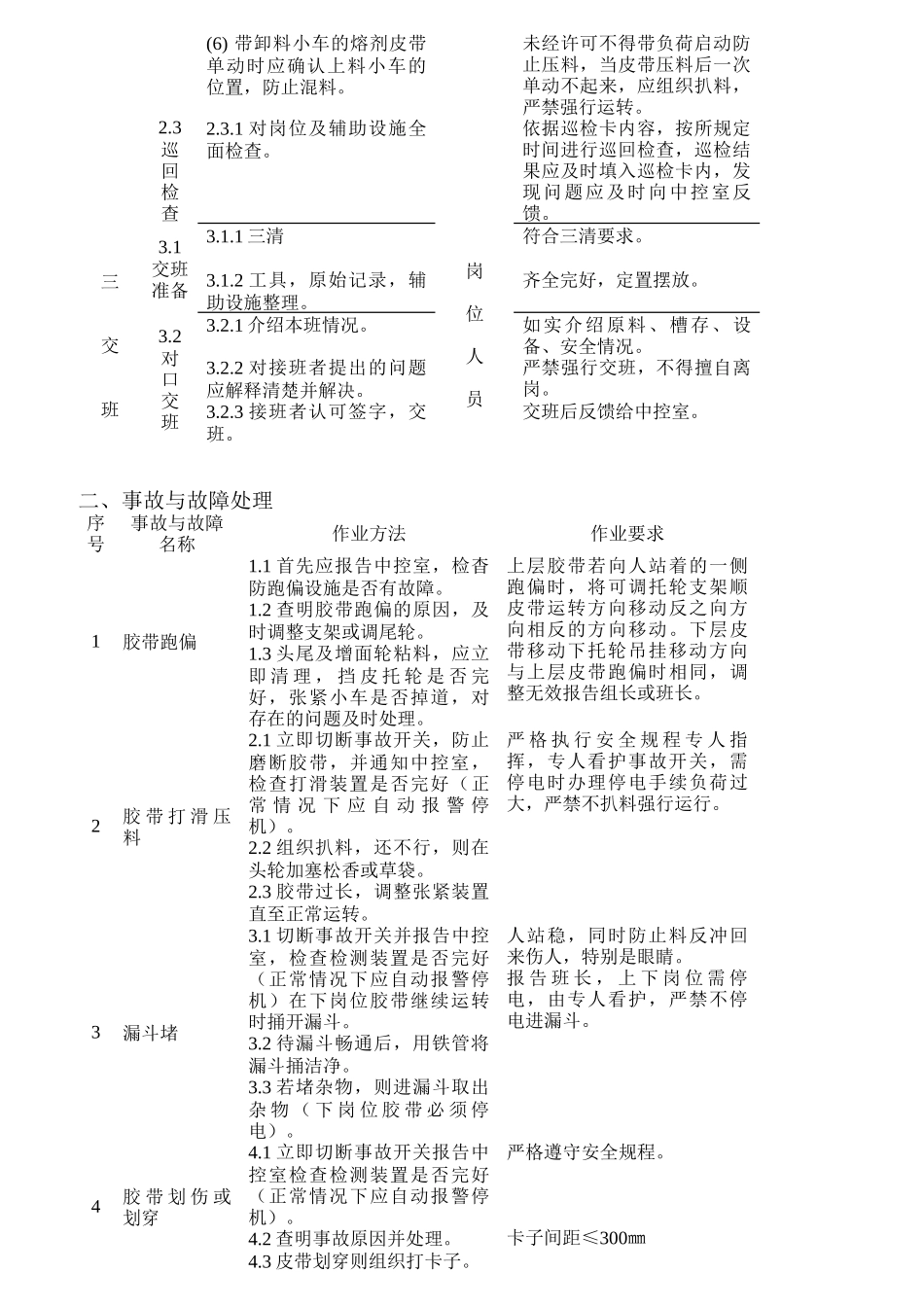 烧结厂岗位工作标准_第2页