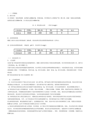 焦化废水处理工程技术方案