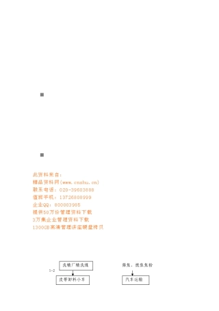 焦化工艺流程介绍