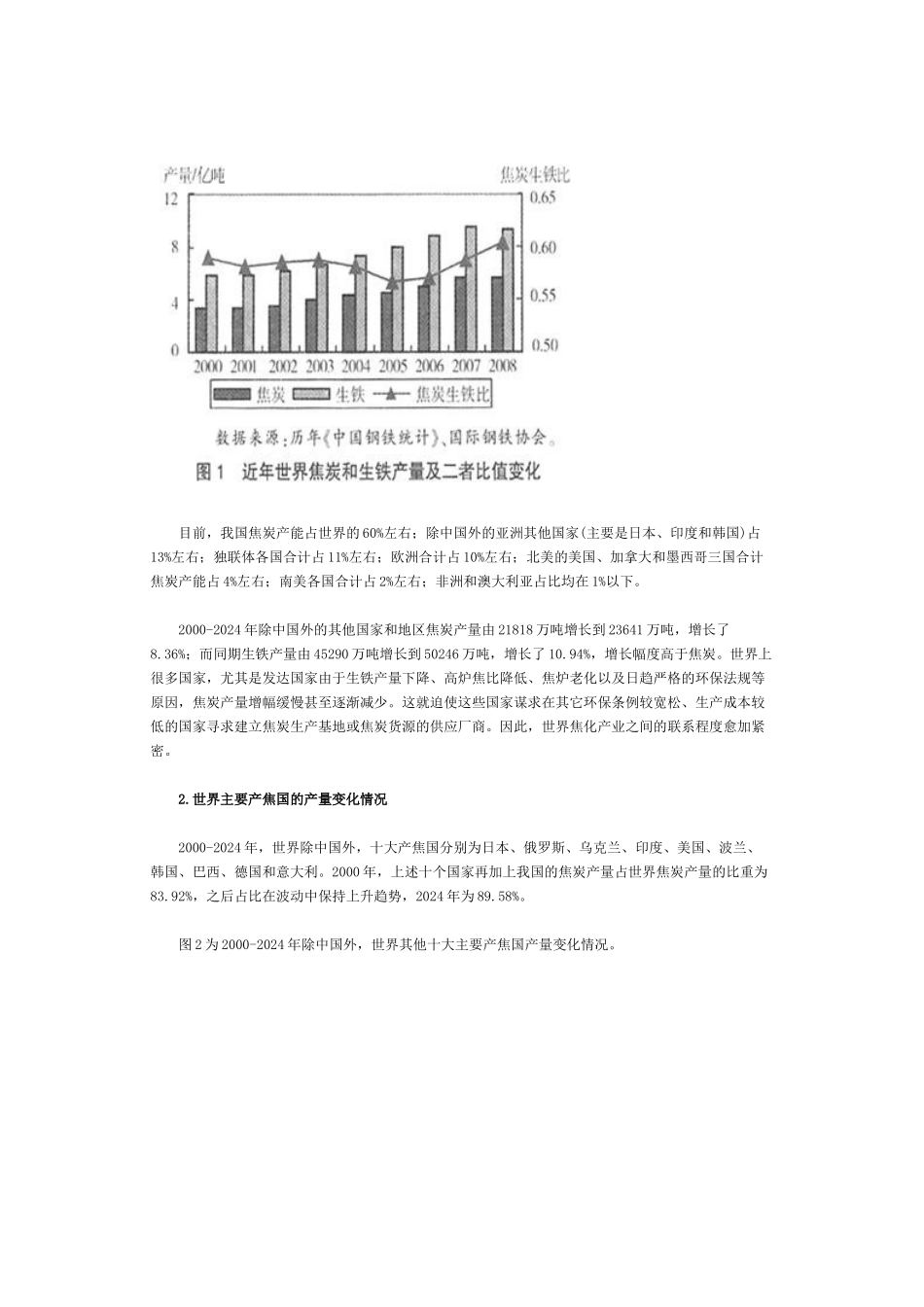 焦炭价格影响因素_第3页