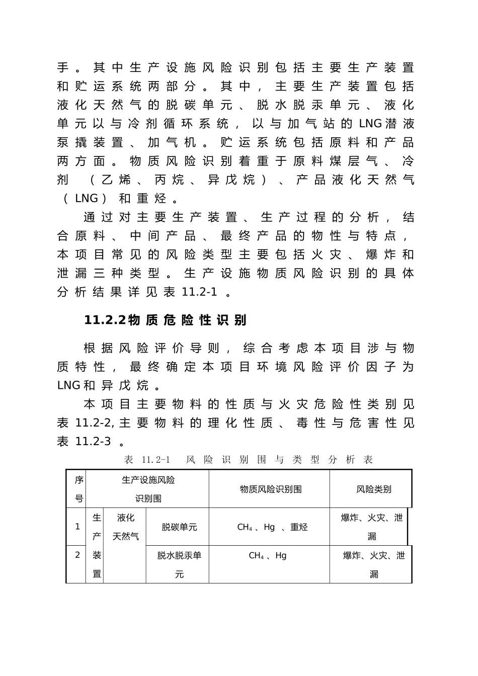 煤层气液化项目环境风险评价课程_第2页
