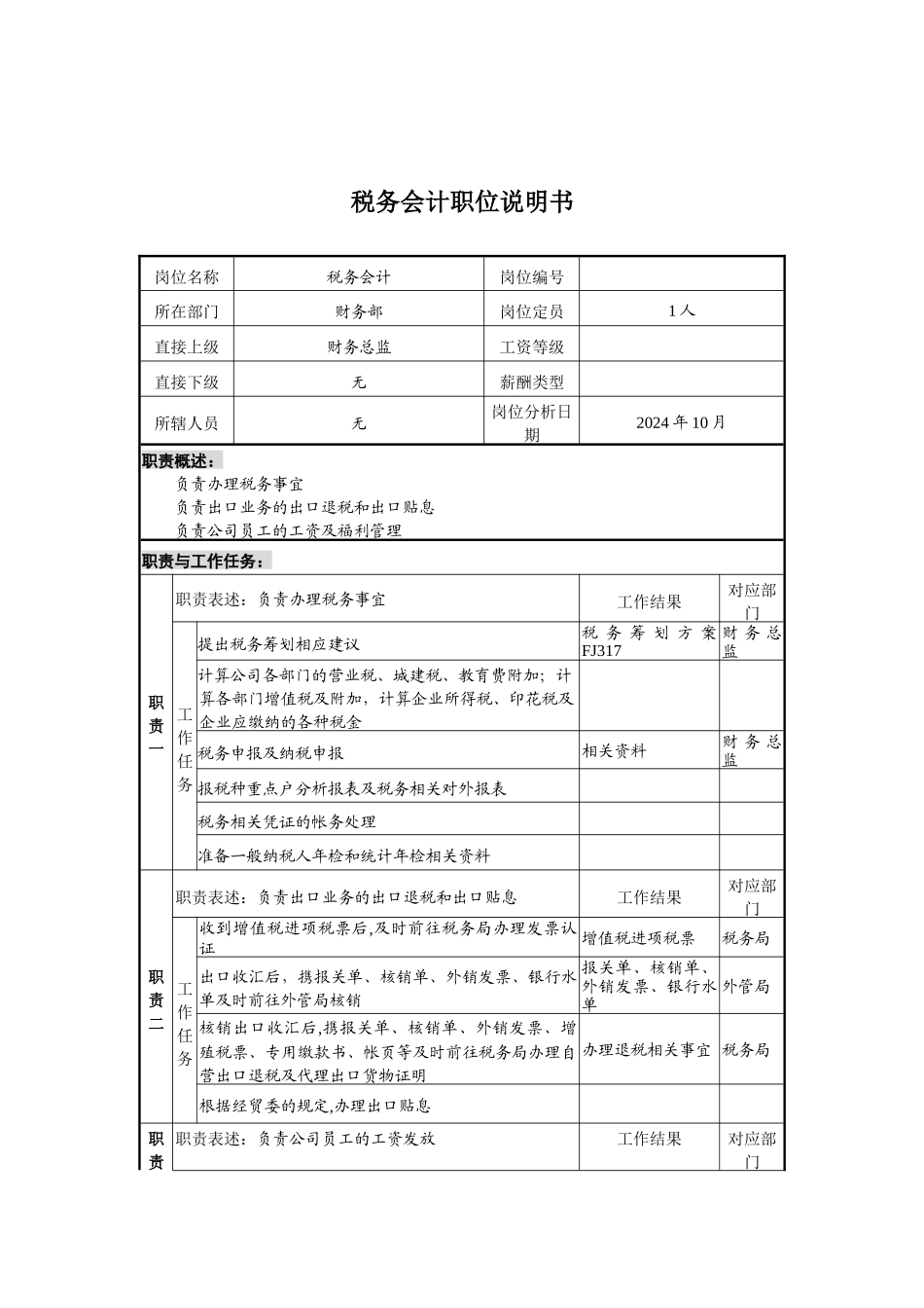 煤炭行业-集团公司-财务部-税务会计岗位说明书_第1页