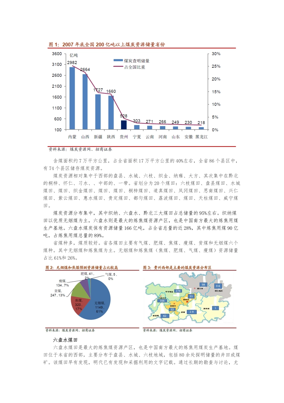 煤炭行业概况价值链与风险因素分析报告_第3页